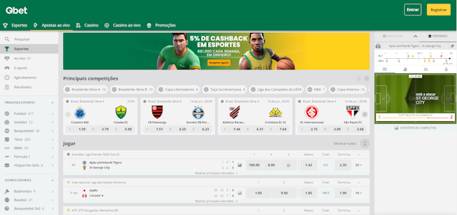 Match odds