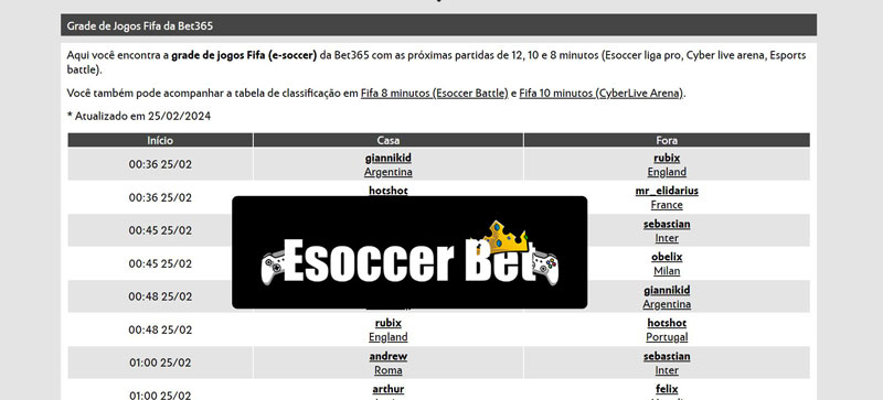 Ver futebol ao vivo